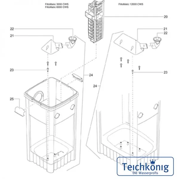 FiltoMatic CWS Set 7000 Durchlauffilter